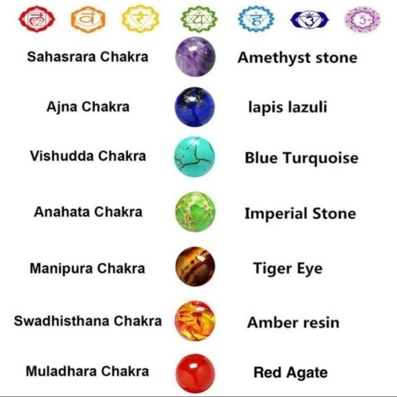 New 7 Chakra Black Agate Lava Rock Healing Bracelet - Picture 2 of 6